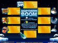 Northern Boom. Слот-игра от компании Белатра.